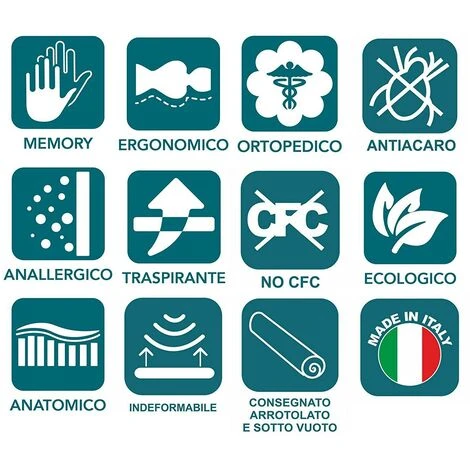 EVERGREENWEB - Occasione! Cuscino Fiocco Memory 42X72, Ottimo Per Dolori Cervicali, Tessuto Traspirante, 100% Memory 42x72 - Guanciale Modello Saponetta, Cuscino Per Il Collo, Adatto A Tutti I Materassi E Letti - immagine 4