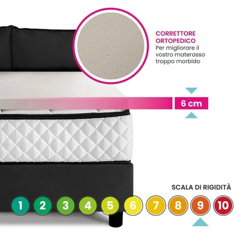 Topper Ancora Più Rigido, Correttore Materasso ORTOPEDICO H6 Cm, Tessuto Traspirante E Sfoderabile - AIR CAUCCIU 160x190 Cm Matrimoniale Standard - immagine 3